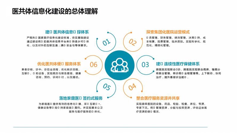 智慧养老系统：引领养老服务新趋势
