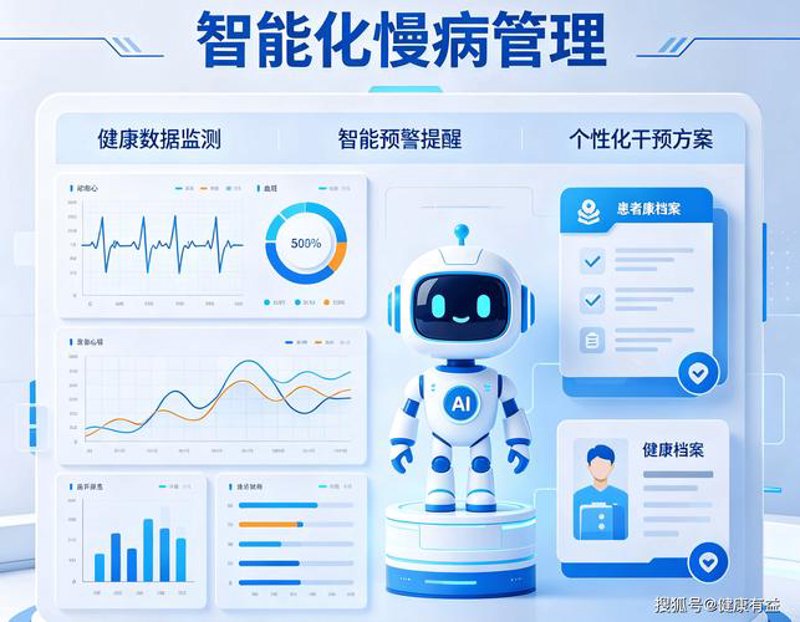 智慧养老系统